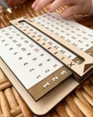 Multiplication table - Image 3